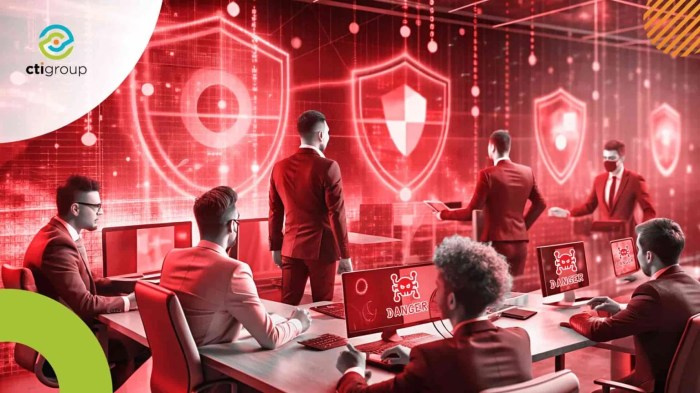 How to Improve Cybersecurity in Indonesia: A Complete Guide for Businesses