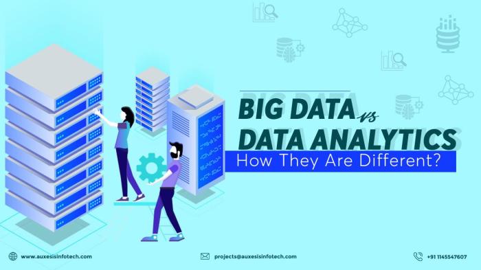 Big Data Analytics: Transforming the IT Landscape - Skyward IT