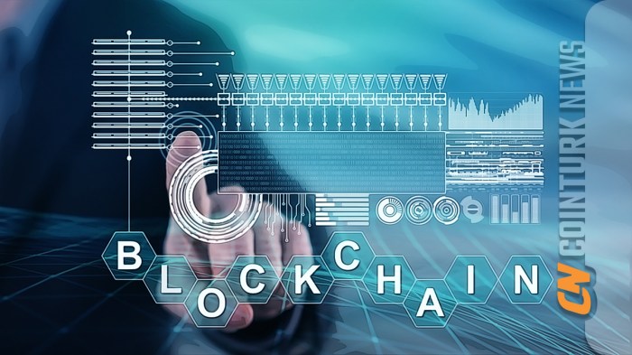 Teknologi Blockchain terbaru